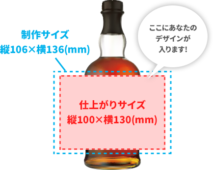 ラベル規格用画像
