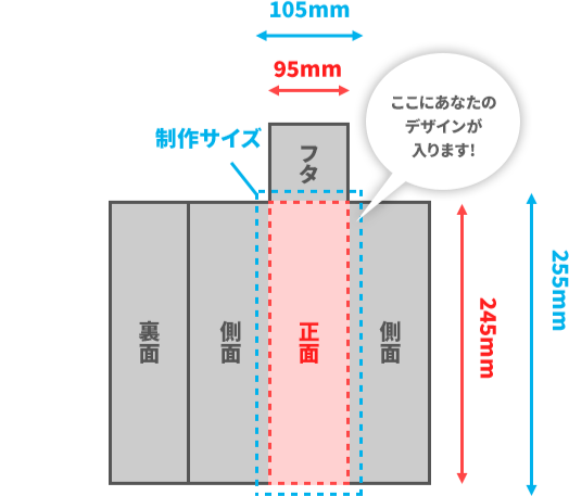 パッケージ規格用画像